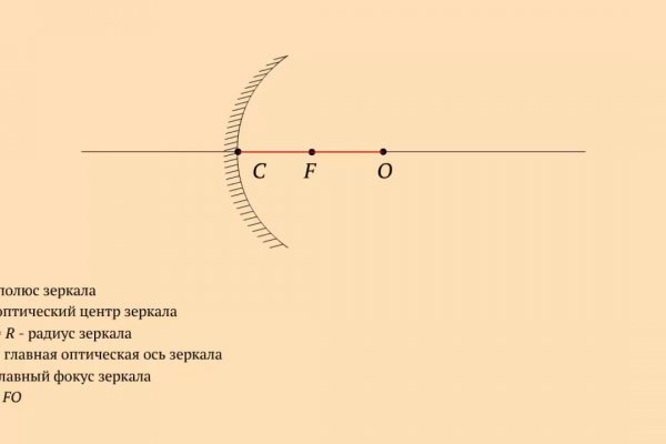 Магазин кракен как попасть