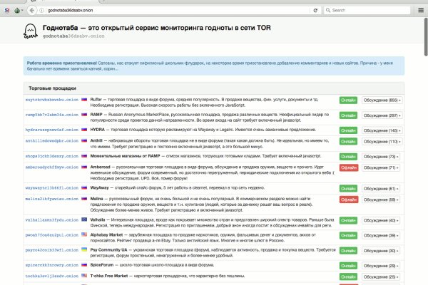 Кракен пользователь не найден что делать